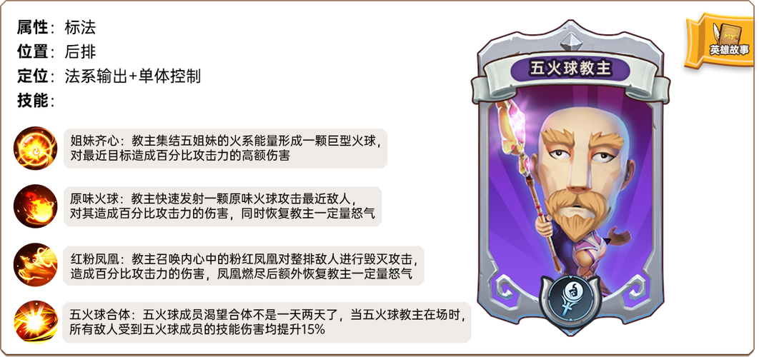 我叫mt五火球神教出场