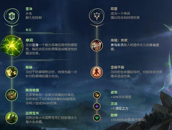 赛恩出什么装备偷塔