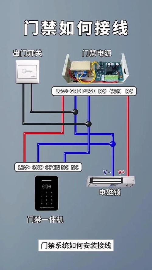 门禁开关接线图