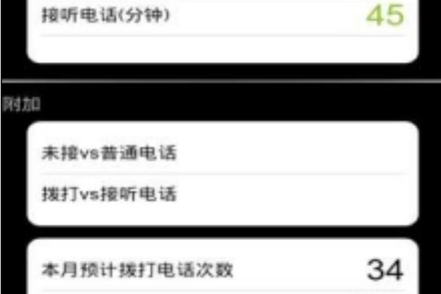 华为怎么统计当天通话次数