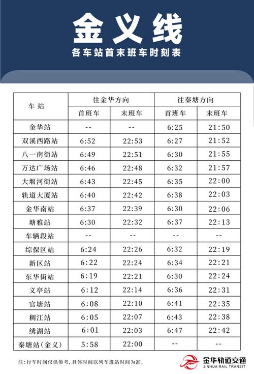金华轻轨时刻表查询