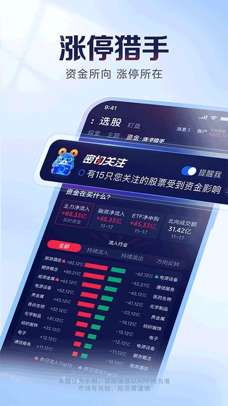 app炒股软件推荐