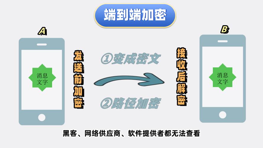 抖音消息点进去不显示,但对方能看到