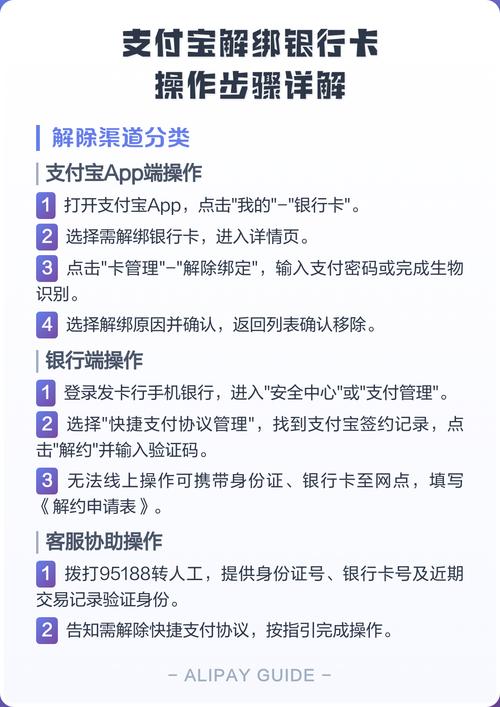 众人帮支付宝解绑