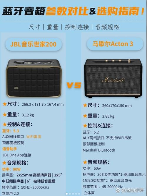 jbl蓝牙音响怎么调节音效