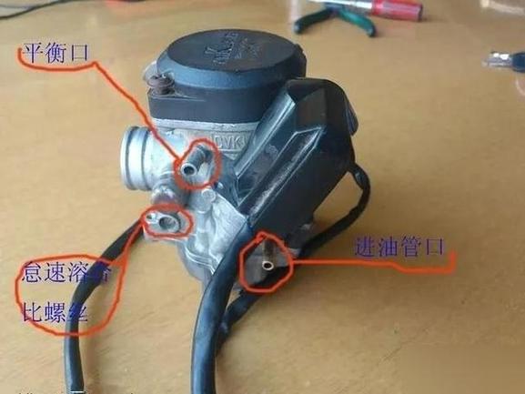 女装摩托车化油器在哪个位置