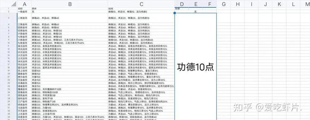 修仙模拟器蛟龙踪迹