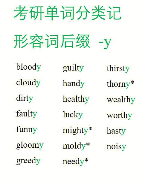 y开头英文的赞美形容词