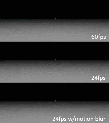 60fps和120fps区别