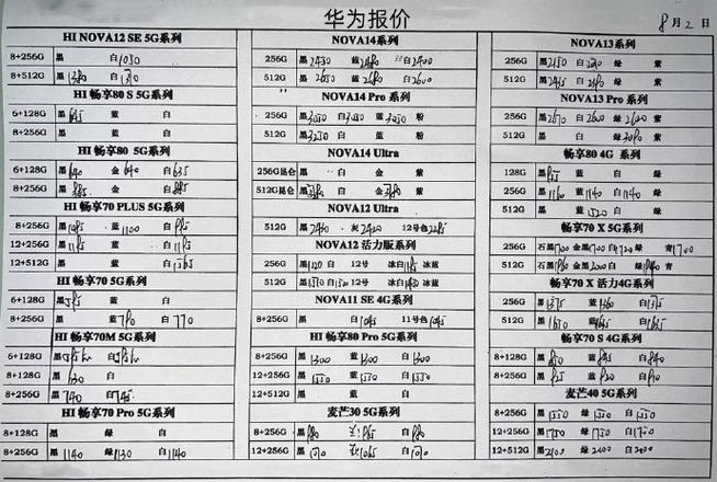 华为所有型号手机图片及价格