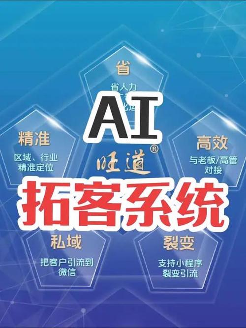 拓客系统怎么赚钱的