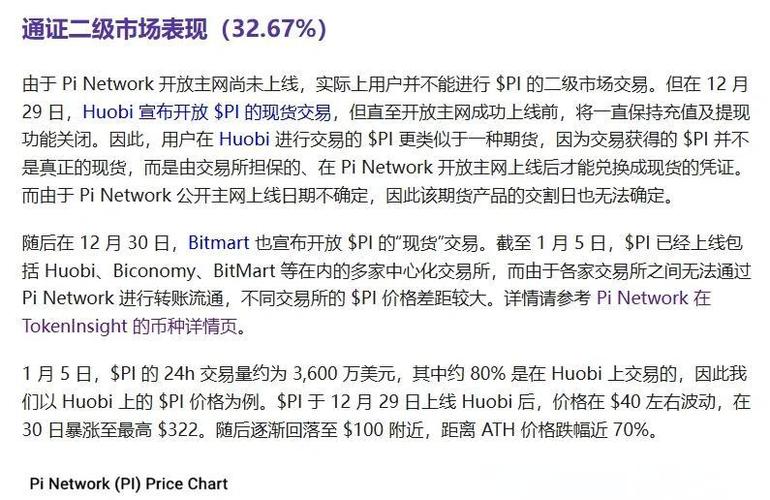 哪个交易所可以交易pi 哪个交易所可以交易pi