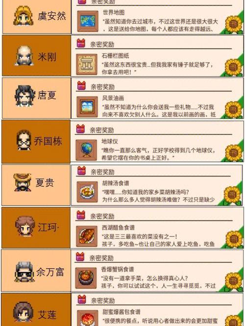 奶牛镇放大镜线索怎么找截图3