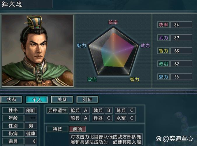 ps2三国志10最值得入手的三个角色
