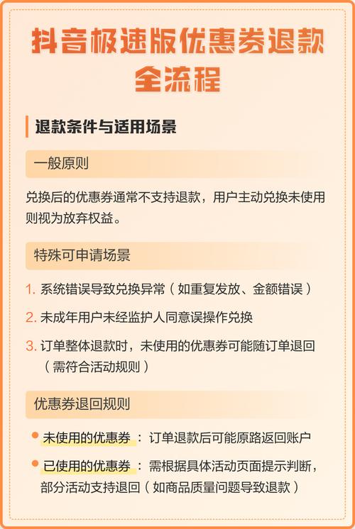 抖音极速版兑换的优惠券怎么退