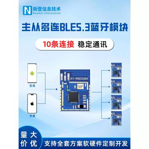 远区蓝牙模块软件