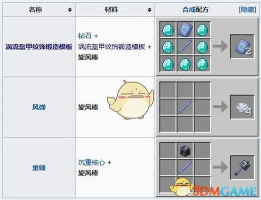我的世界如何让生物掉落指定物品截图3