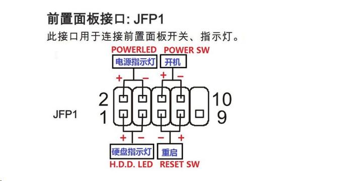 微星主板详细接线教程