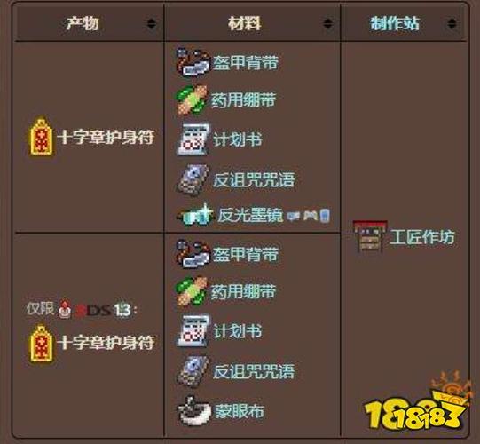 泰拉瑞亚灾厄海灵护身符