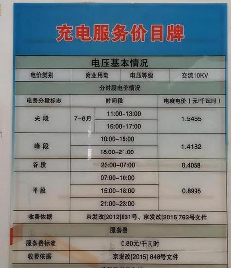 国家电网什么时候充电便宜截图1