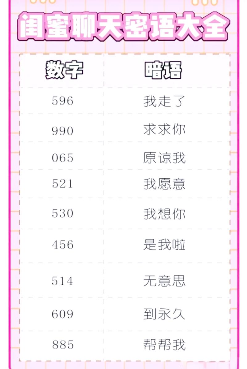 vh暗语是什么意思