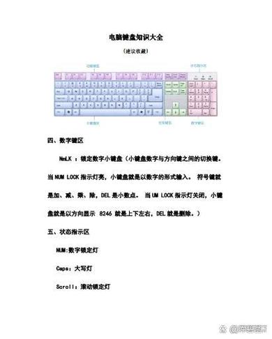 数字键盘的注意事项