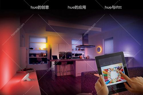 led灯带控制器