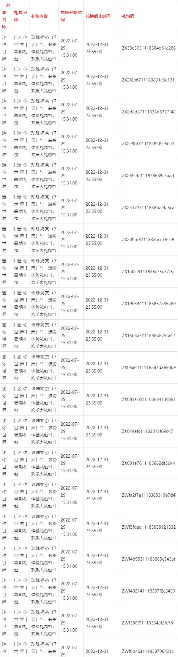 迷你世界的激活码