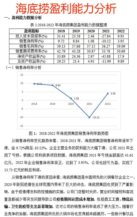 盈利跟利润有什么不同