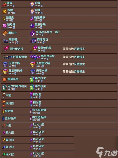 泰拉瑞亚微光湖有什么好东西