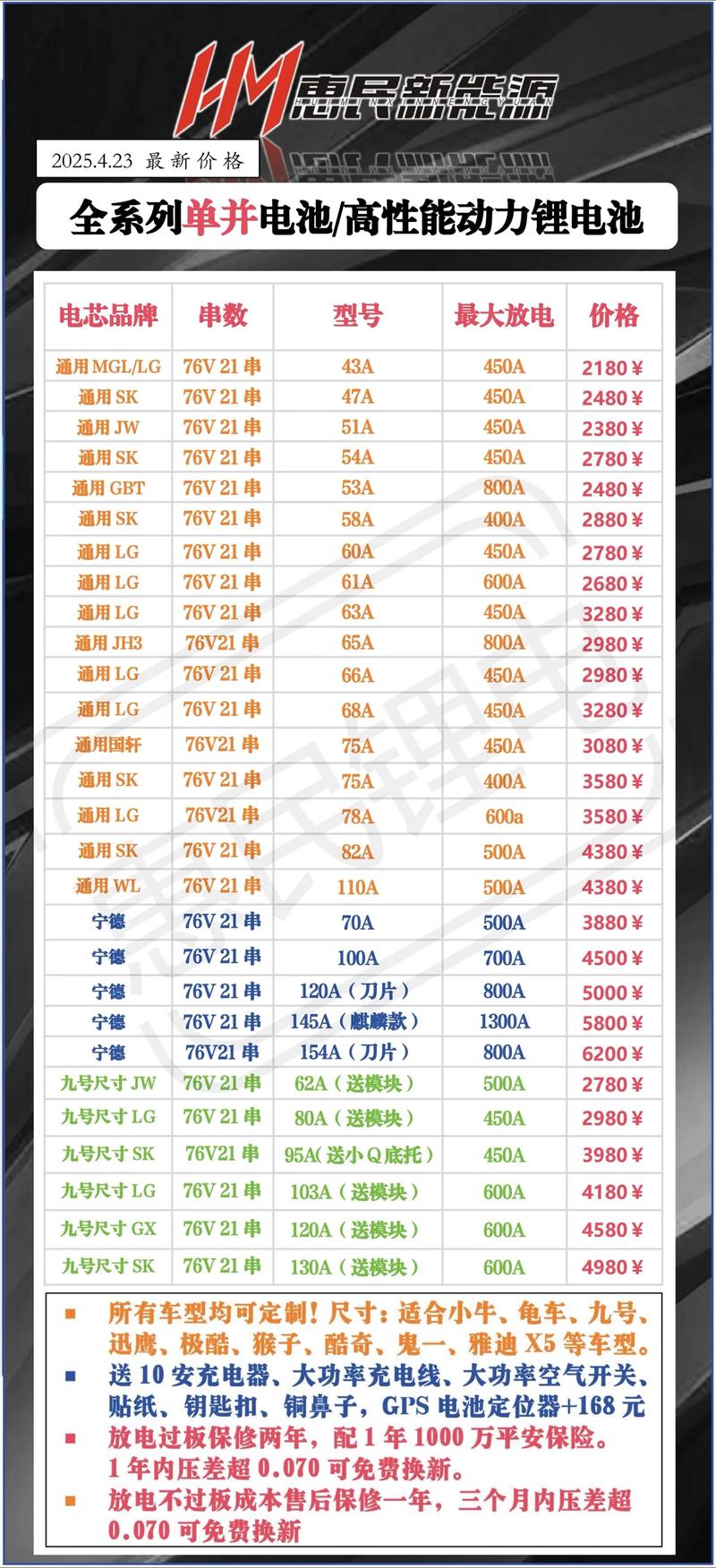 方案能量棒多少钱一盒截图2