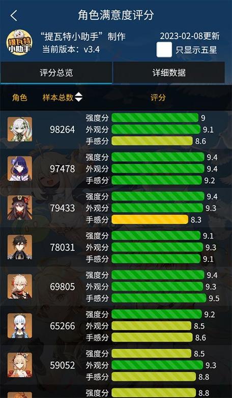 提瓦特小助手官方版入口