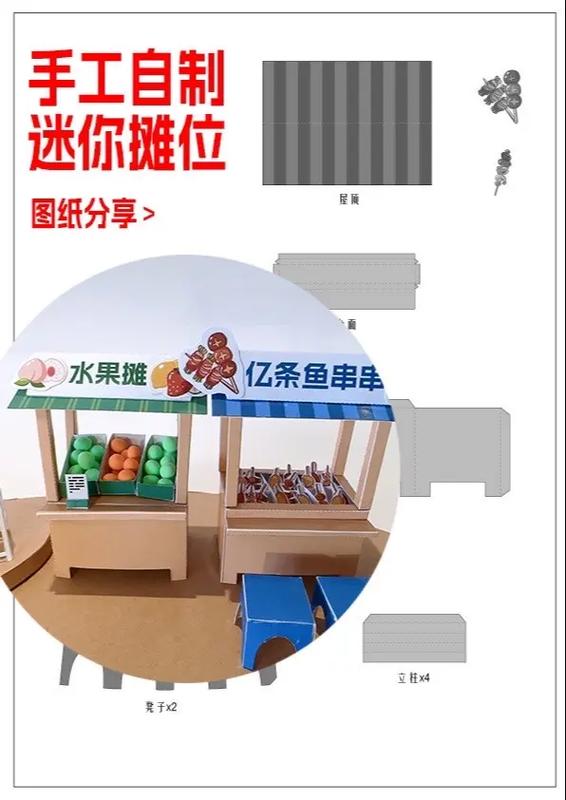 线上摆摊怎么做截图1