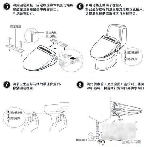 马桶盖怎么拆卸