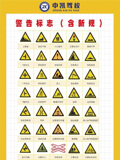 哪7类人员刷身份证会报警