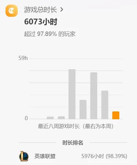 游戏限制时长如何设置