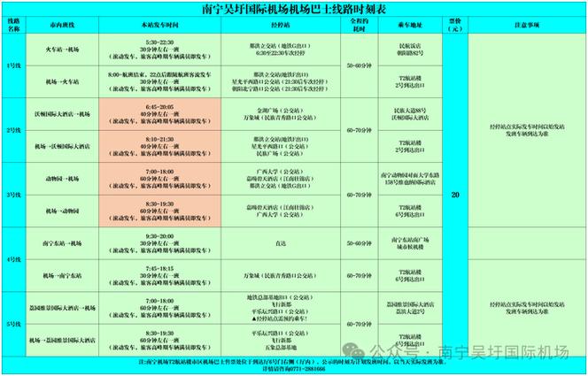 机场巴士3号线的运营时间