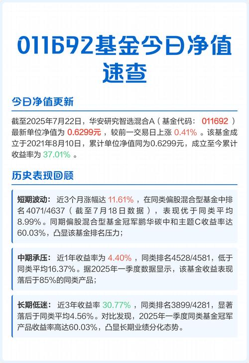 000390今日净值怎么算
