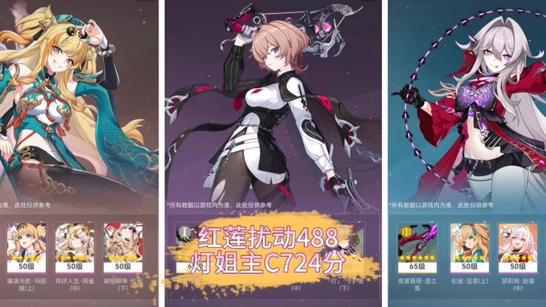 崩坏三深渊开放时间