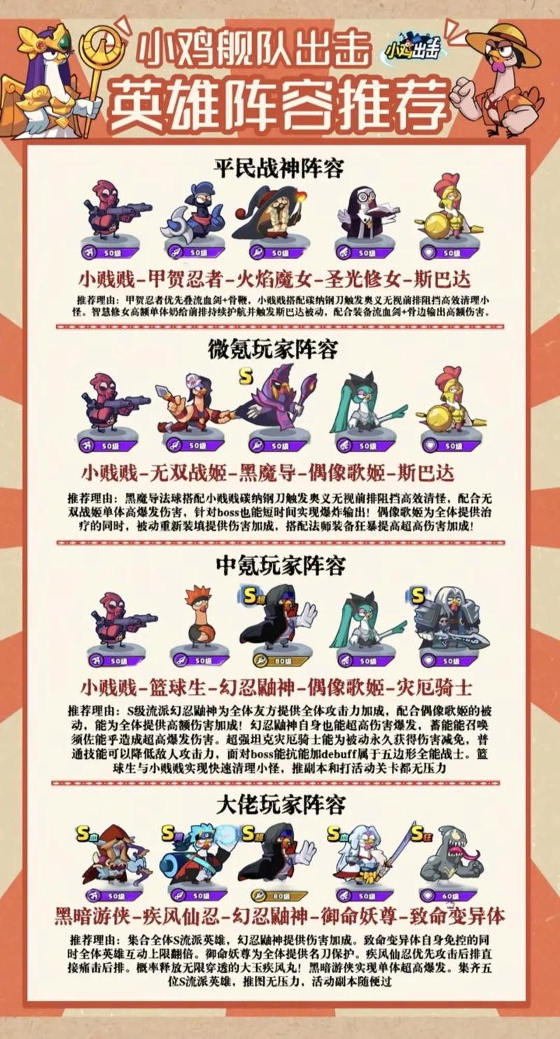 闪电鸡怎么玩