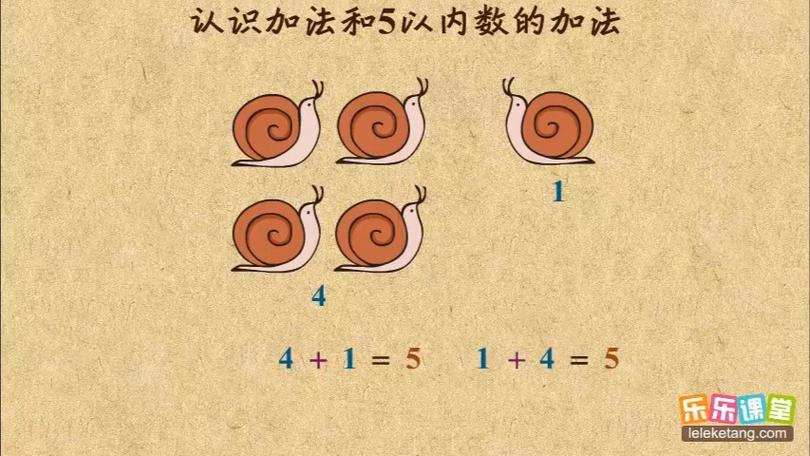 数物加法