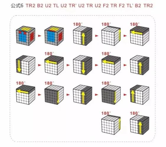 五阶魔方还原12组棱