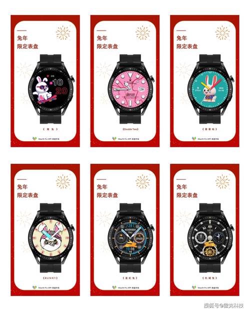 Wearfit表盘兑换码大全