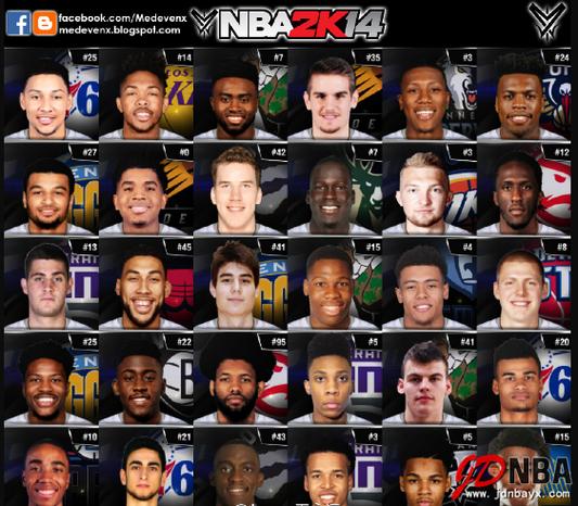 NBA2k14自创球员无数据