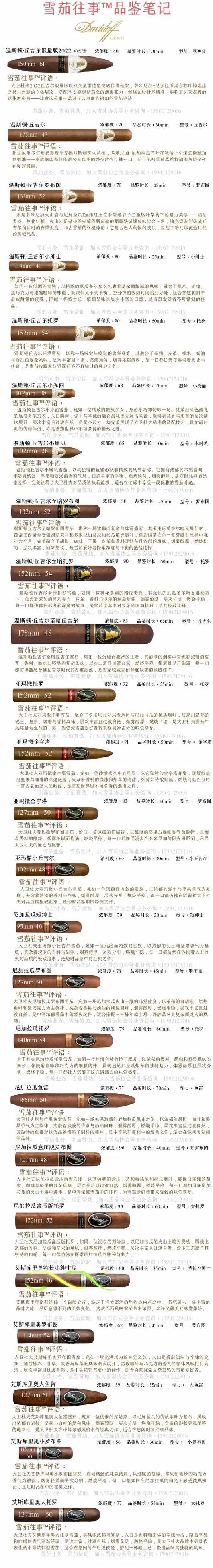 大卫杜夫最建议买的三款雪茄