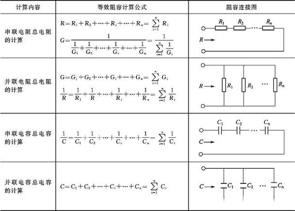 串联电阻的计算公式 串联电阻的计算公式