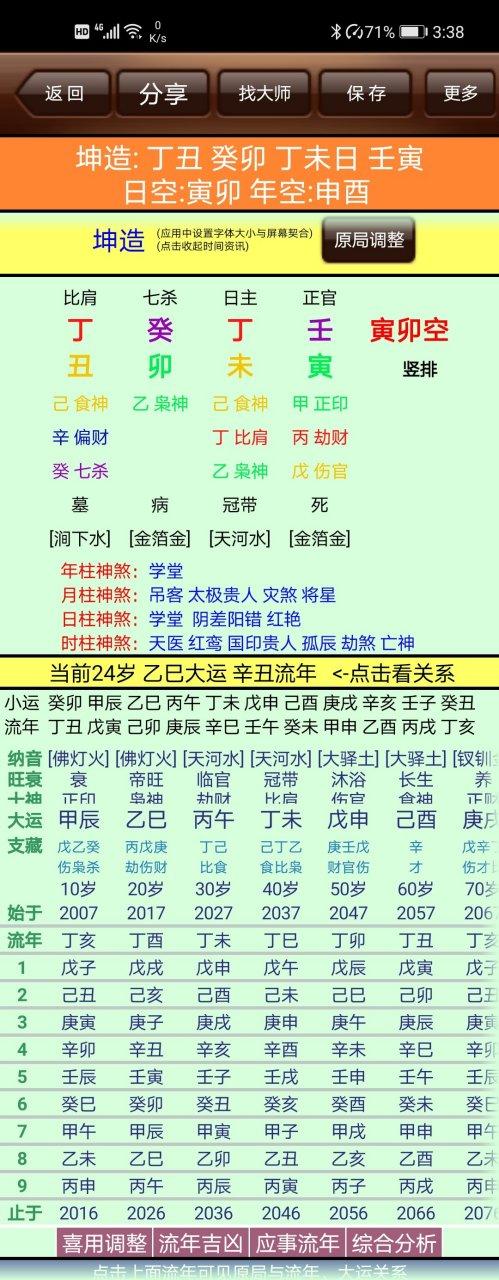 天煞孤星女是苦命还是富命