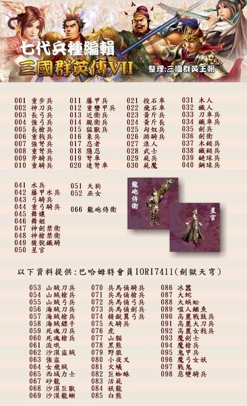 三国群英传7武将升级表