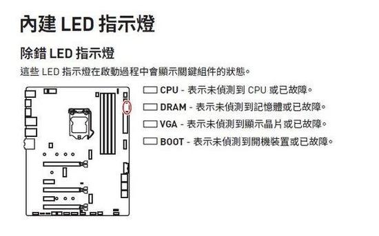 主板故障排查方法 主板故障排查方法