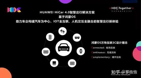 小米手机汽车之家极速版怎么删除